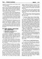 10 1954 Buick Shop Manual - Brakes-008-008.jpg